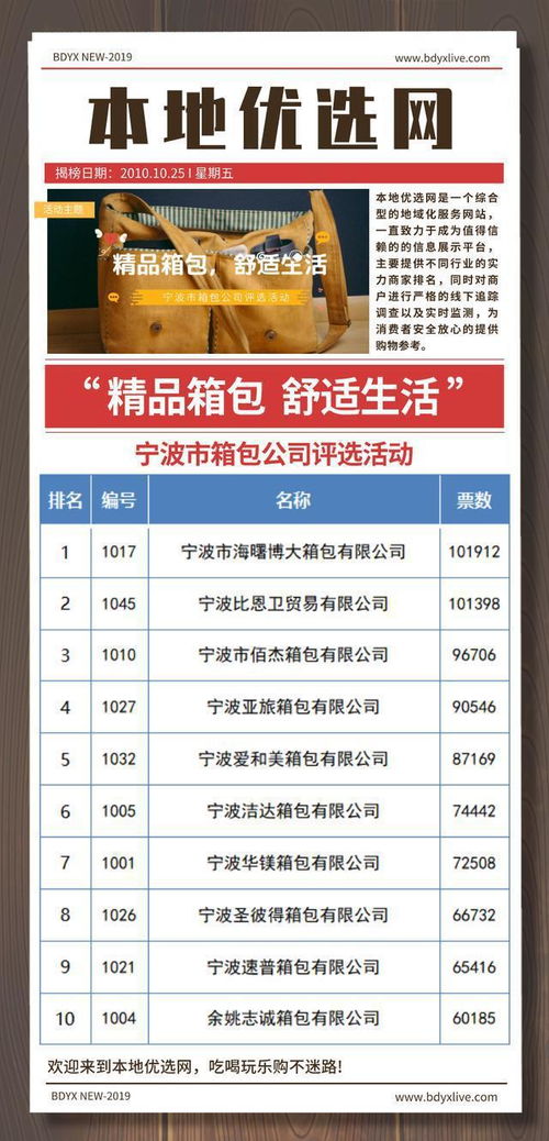 精品箱包,舒适生活 宁波市箱包公司评选活动
